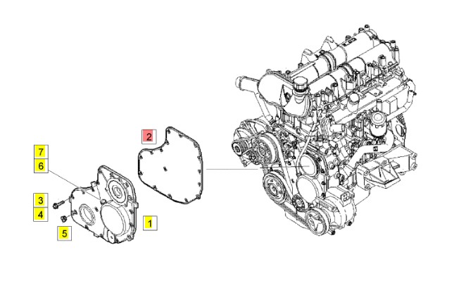Maschine, Sprach, Motor, Rad
